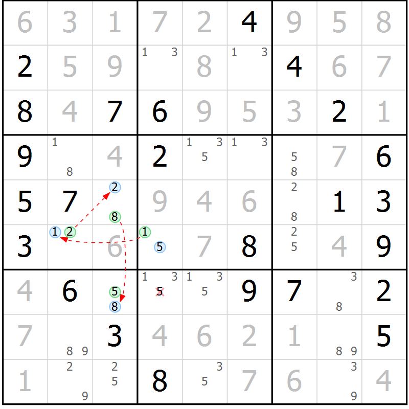 Position des candidats pour la solution de la Gr 69 page 72 du magazine de sudoku Virtuose n° 110
