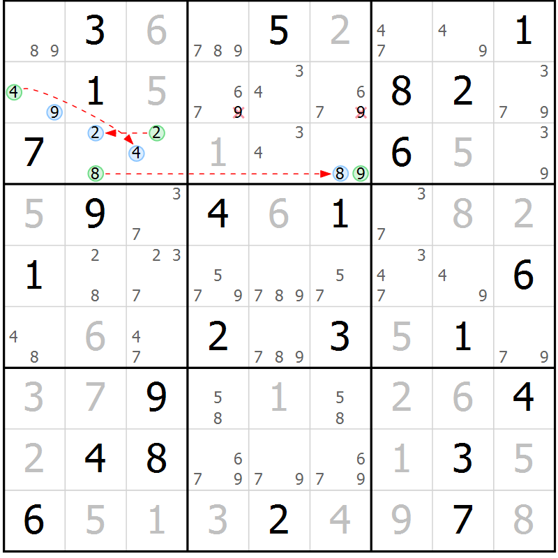 Position des candidats pour la solution de la Gr 70 page 73 du magazine de sudoku Virtuose n° 110