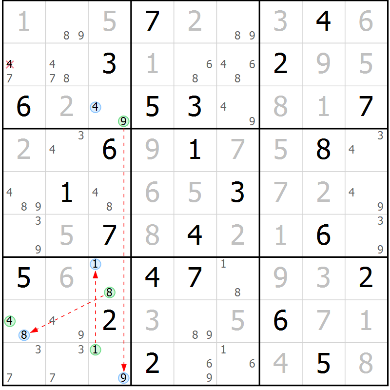 Position des candidats pour la solution de la Gr 72 page 75 du magazine de sudoku Virtuose n° 110