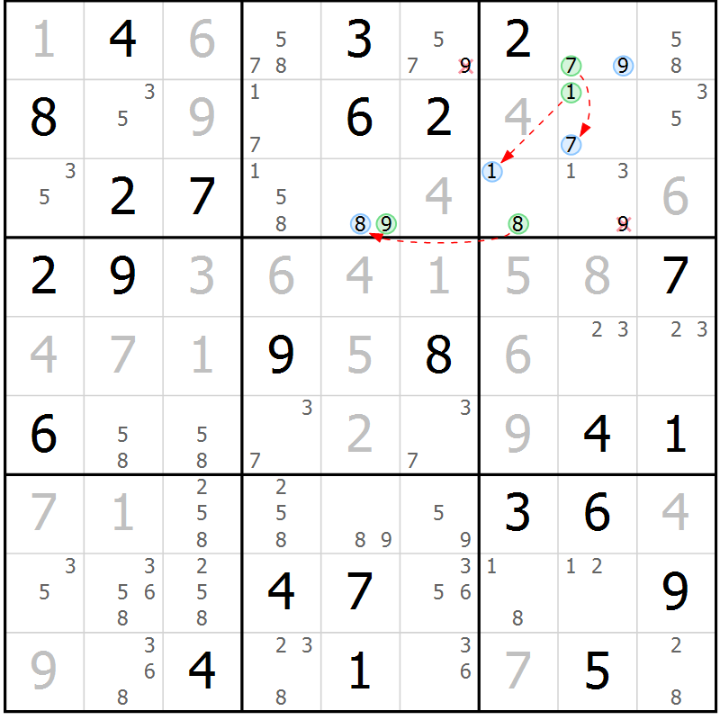 Position des candidats pour la solution de la Gr 73 page 76 du magazine de sudoku Virtuose n° 110