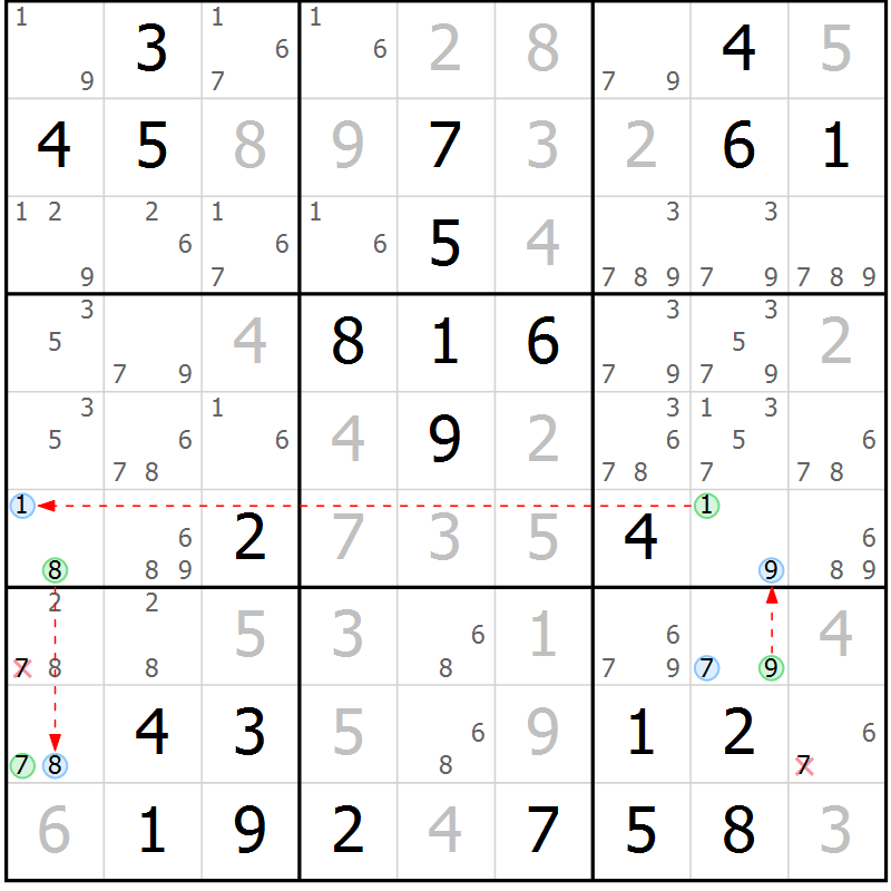 Position des candidats pour la solution de la Gr 75 page 78 du magazine de sudoku Virtuose n° 110