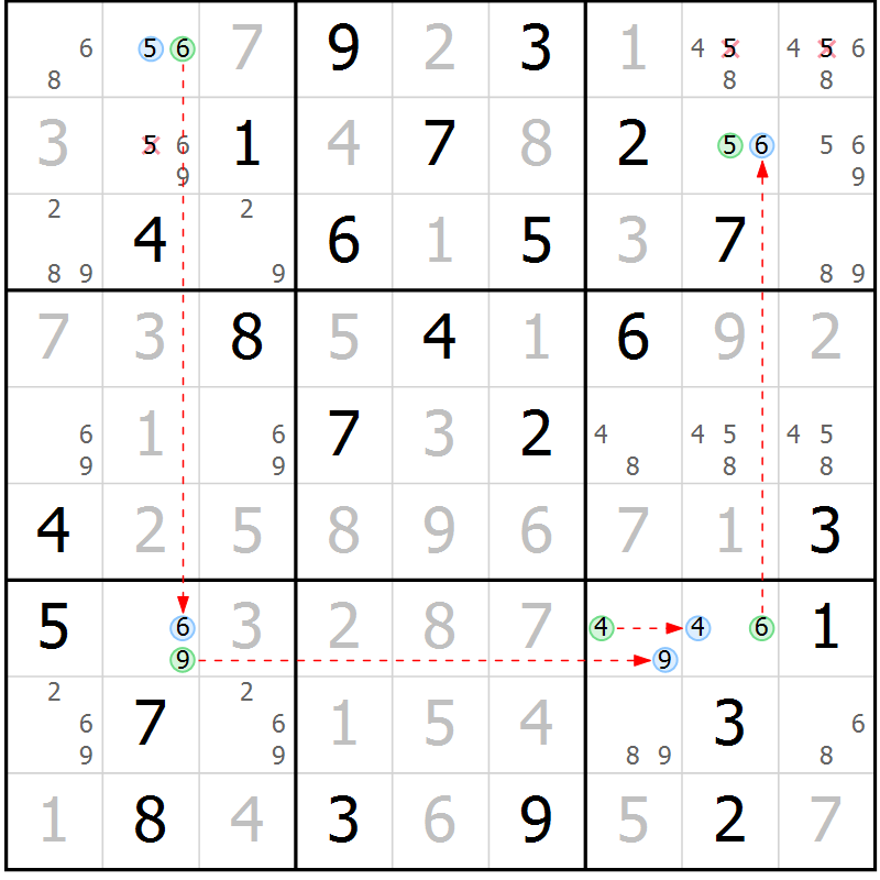 Position des candidats pour la solution de la Gr 76 page 79 du magazine de sudoku Virtuose n° 110