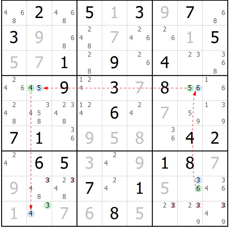 Position des candidats pour la solution de la Gr 78 page 81 du magazine de sudoku Virtuose n° 110