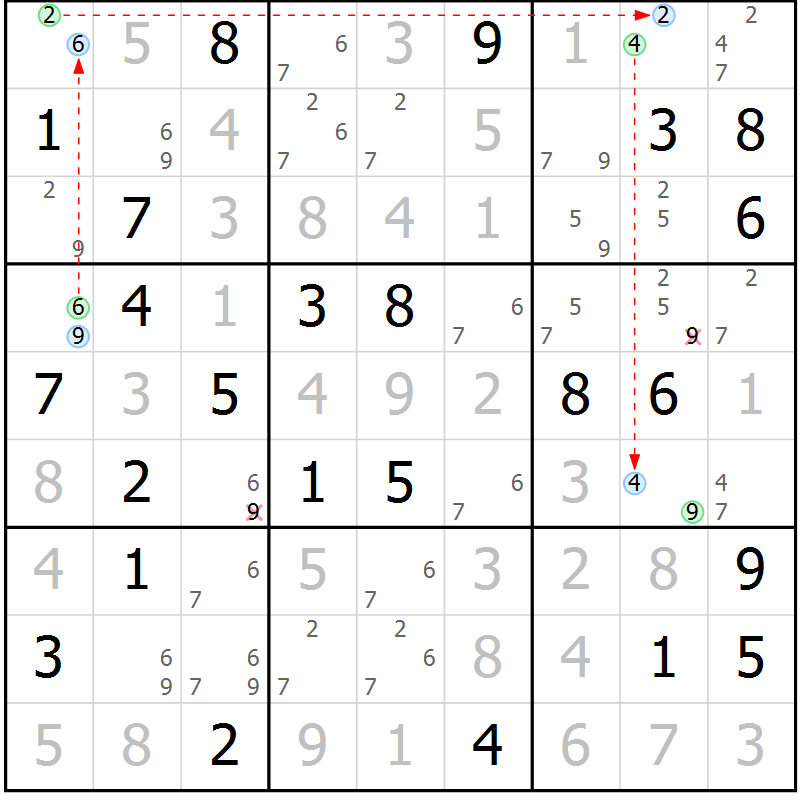 Position des candidats pour la solution de la Gr 83 page 86 du magazine de sudoku Virtuose n° 110