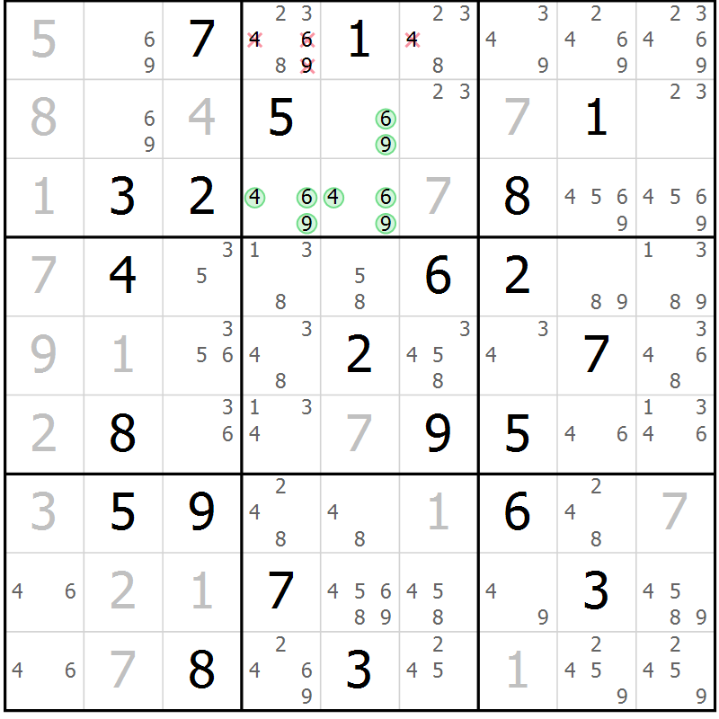 Position des candidats pour la solution de la Gr 3 page 6 du magazine de sudoku Virtuose n° 111
