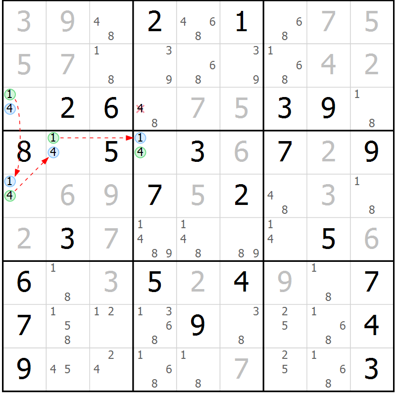 Position des candidats pour la solution de la Gr 34 page 37 du magazine de sudoku Virtuose n° 111