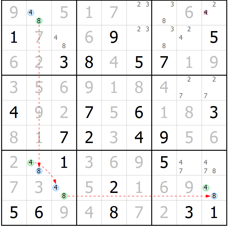 Position des candidats pour la solution de la Gr 38 page 41 du magazine de sudoku Virtuose n° 111