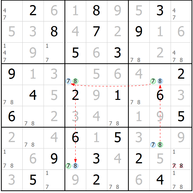 Position des candidats pour la solution de la Gr 45 page 48 du magazine de sudoku Virtuose n° 111