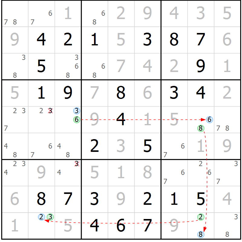 Position des candidats pour la solution de la Gr 47 page 50 du magazine de sudoku Virtuose n° 111