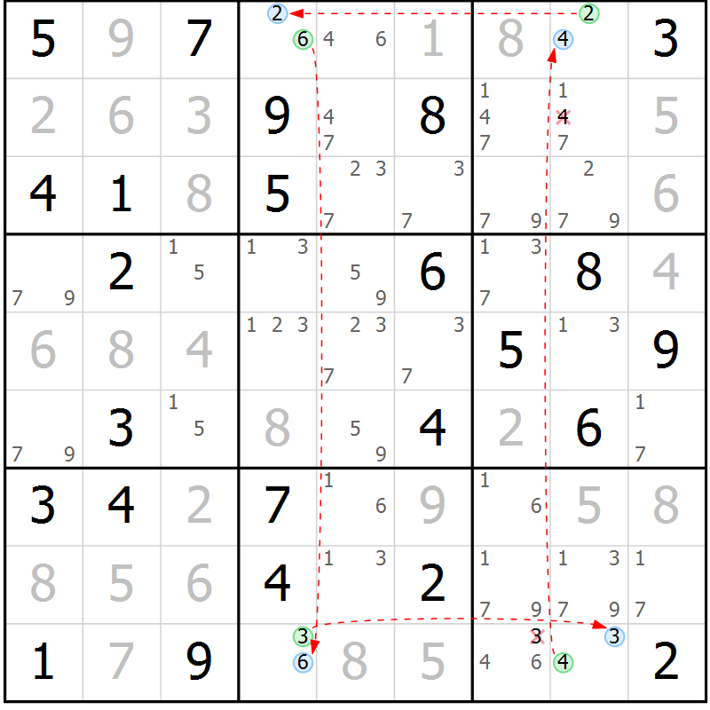 Position des candidats pour la solution de la Gr 52 page 55 du magazine de sudoku Virtuose n° 111