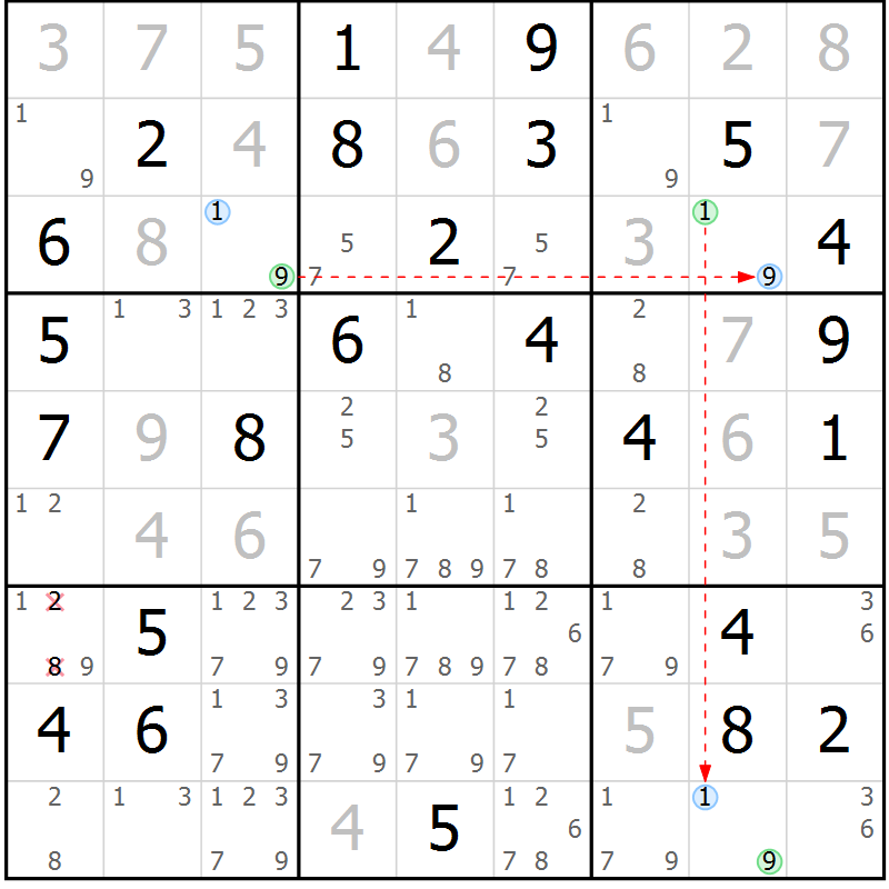 Position des candidats pour la solution de la Gr 60 page 63 du magazine de sudoku Virtuose n° 111