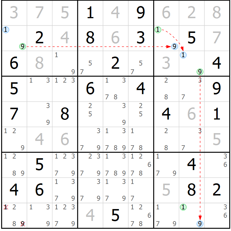Position des candidats pour la solution de la Gr 60 page 63 du magazine de sudoku Virtuose n° 111