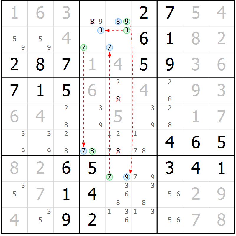 Position des candidats pour la solution de la Gr 61 page 64 du magazine de sudoku Virtuose n° 111