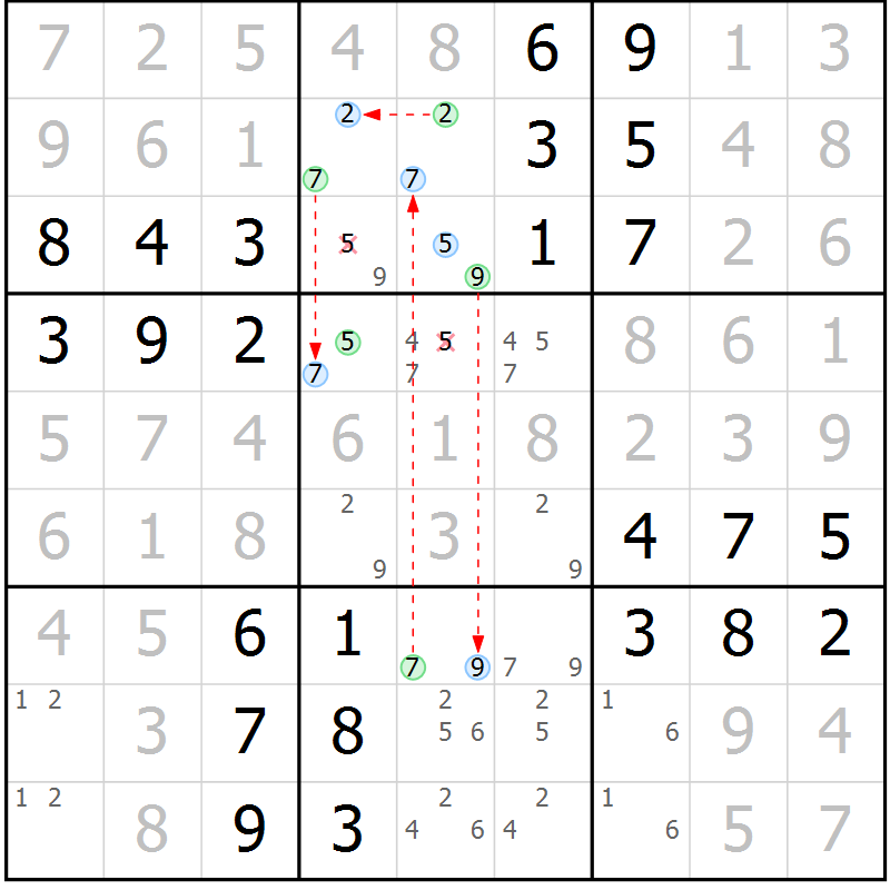 Position des candidats pour la solution de la Gr 64 page 67 du magazine de sudoku Virtuose n° 111