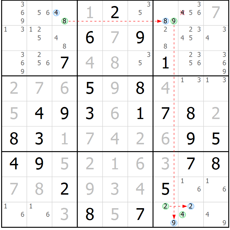 Position des candidats pour la solution de la Gr 67 page 70 du magazine de sudoku Virtuose n° 111