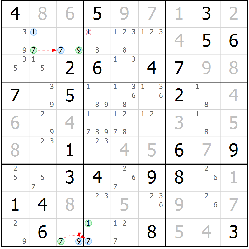 Position des candidats pour la solution de la Gr 69 page 72 du magazine de sudoku Virtuose n° 111