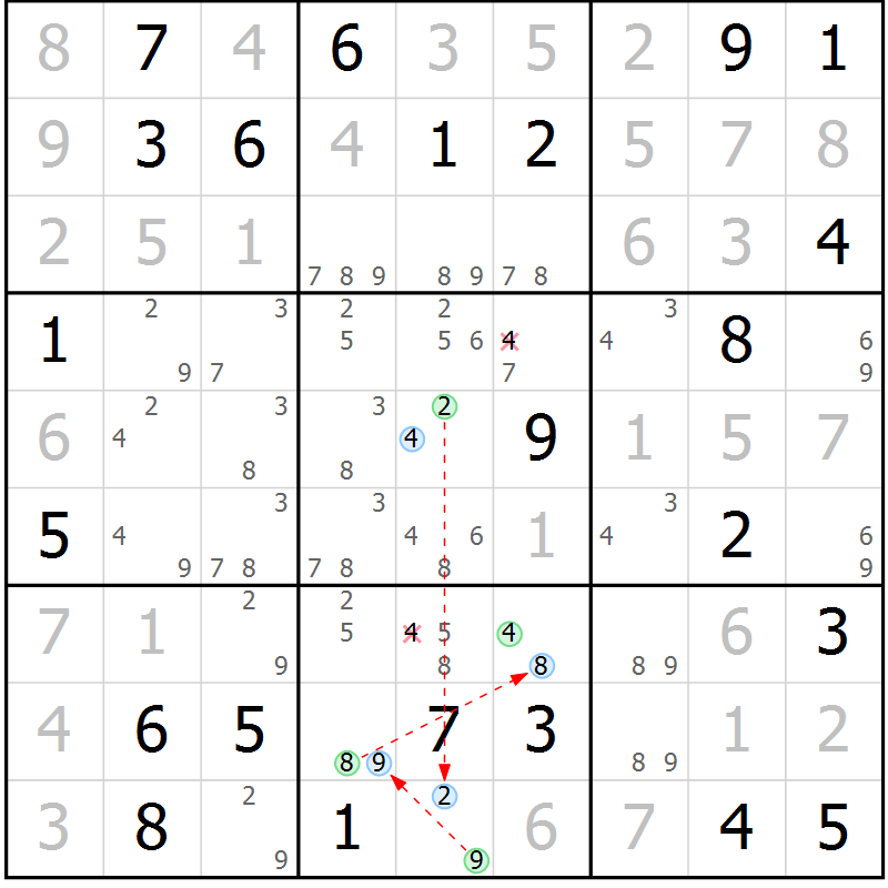 Position des candidats pour la solution de la Gr 70 page 73 du magazine de sudoku Virtuose n° 111