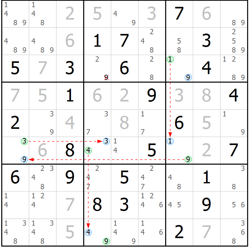 Position des candidats pour la solution de la Gr 71 page 74 du magazine de sudoku Virtuose n° 111