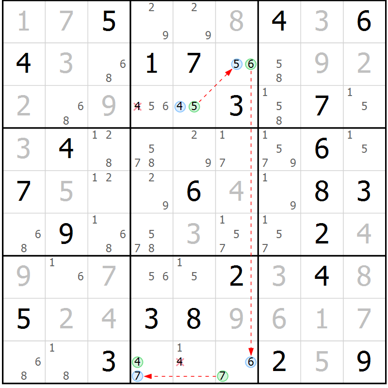 Position des candidats pour la solution de la Gr 73 page 76 du magazine de sudoku Virtuose n° 111