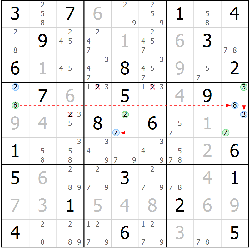 Position des candidats pour la solution de la Gr 74 page 77 du magazine de sudoku Virtuose n° 111