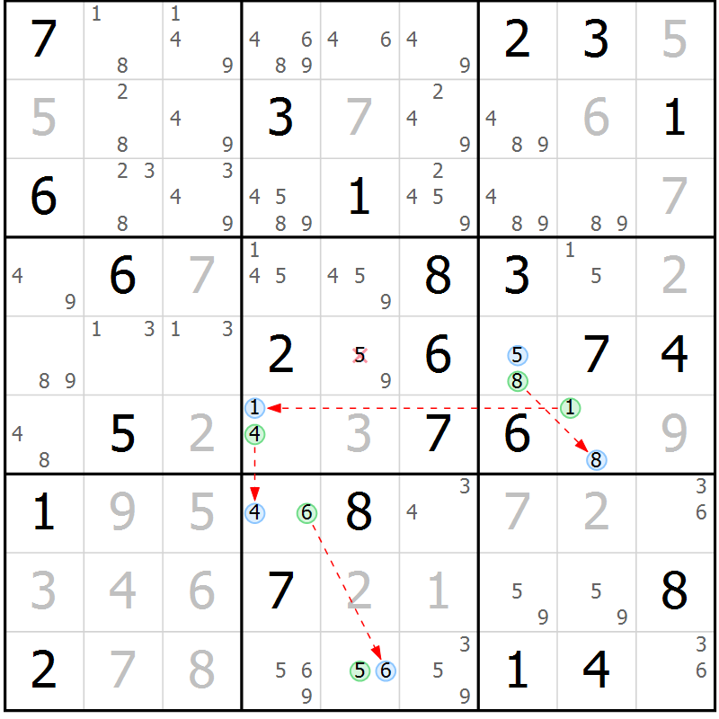 Position des candidats pour la solution de la Gr 80 page 83 du magazine de sudoku Virtuose n° 111