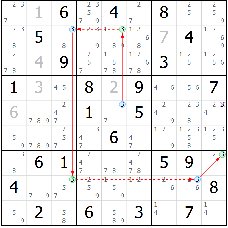 Position des candidats pour la solution de la Gr 84 page 87 du magazine de sudoku Virtuose n° 111