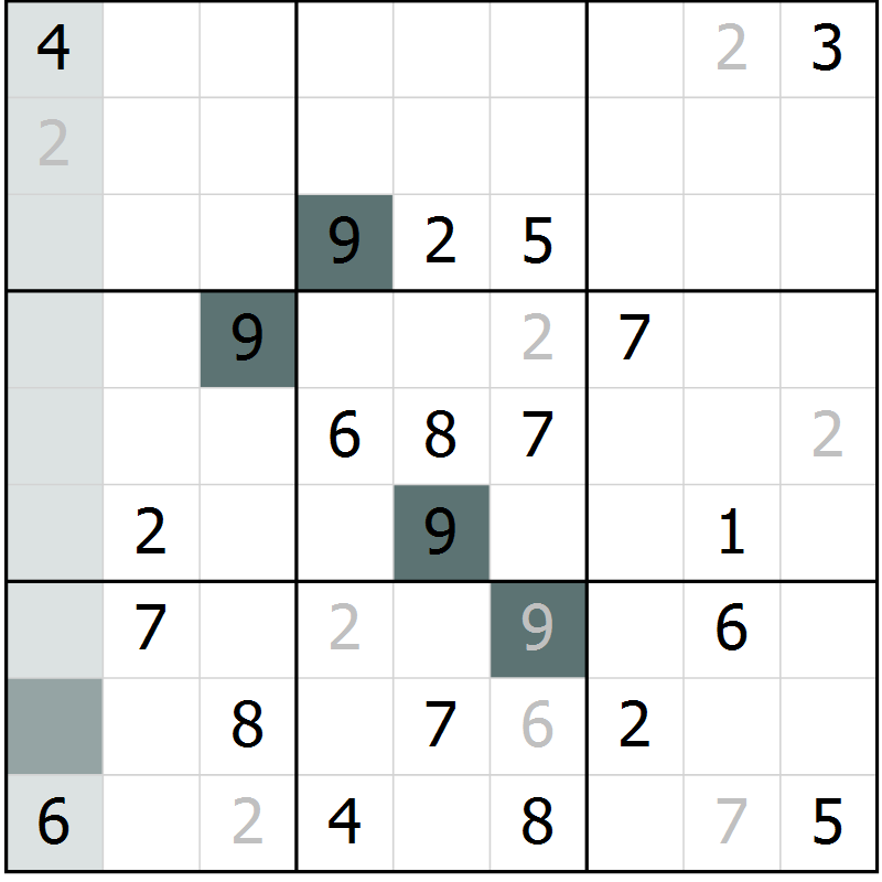 Position des candidats pour la solution de la Gr 9 page 12 du magazine de sudoku Virtuose n° 111