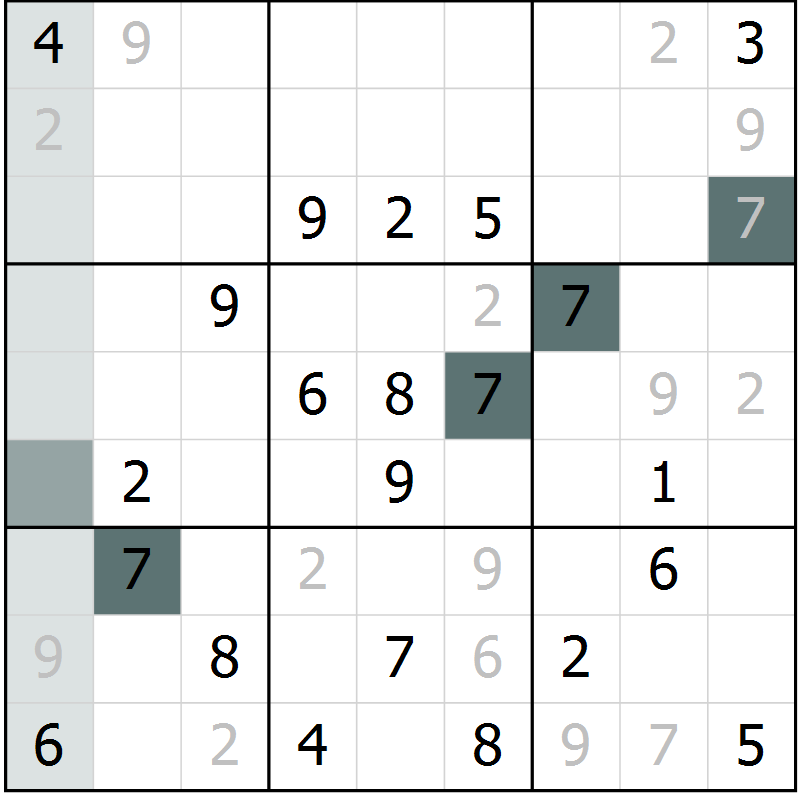 Position des candidats pour la solution de la Gr 9 page 12 du magazine de sudoku Virtuose n° 111