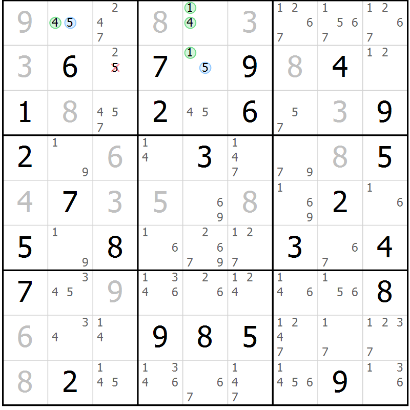 Position des candidats pour la solution de la Gr 24 page 27 du magazine de sudoku Virtuose n° 112