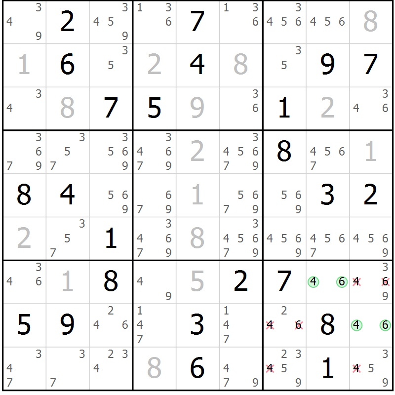 Position des candidats pour la solution de la Gr 28 page 31 du magazine de sudoku Virtuose n° 112