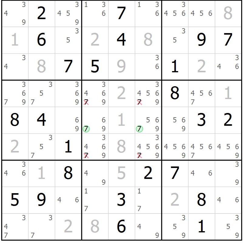 Position des candidats pour la solution de la Gr 28 page 31 du magazine de sudoku Virtuose n° 112
