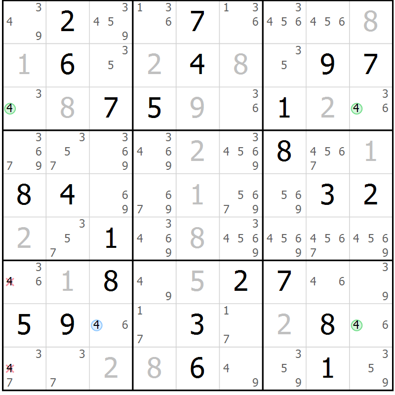 Position des candidats pour la solution de la Gr 28 page 31 du magazine de sudoku Virtuose n° 112