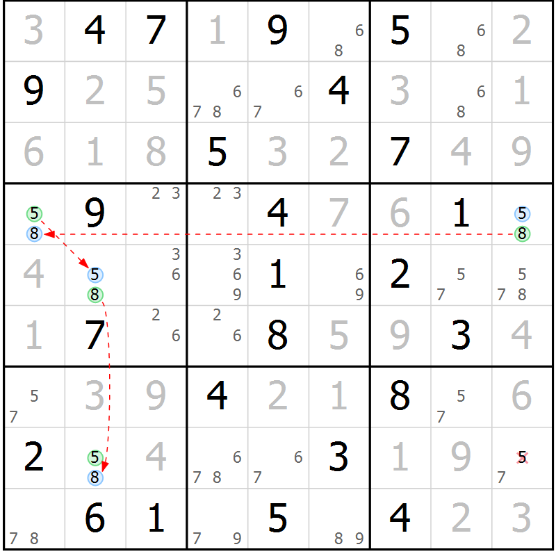 Position des candidats pour la solution de la Gr 29 page 32 du magazine de sudoku Virtuose n° 112