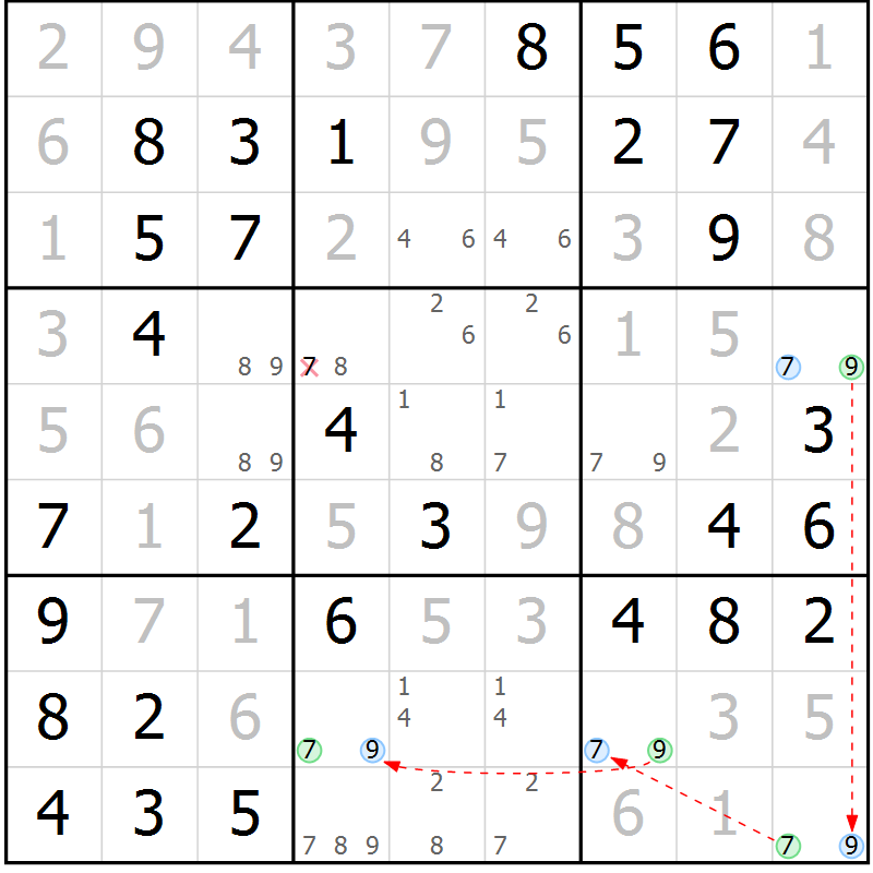Position des candidats pour la solution de la Gr 44 page 47 du magazine de sudoku Virtuose n° 112
