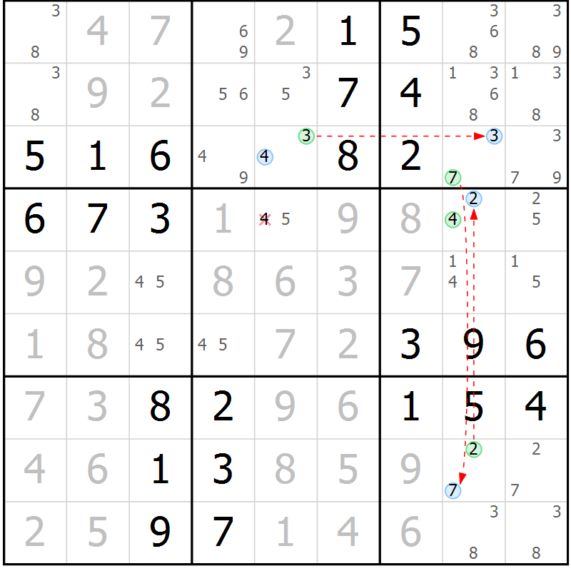 Position des candidats pour la solution de la Gr 52 page 55 du magazine de sudoku Virtuose n° 112