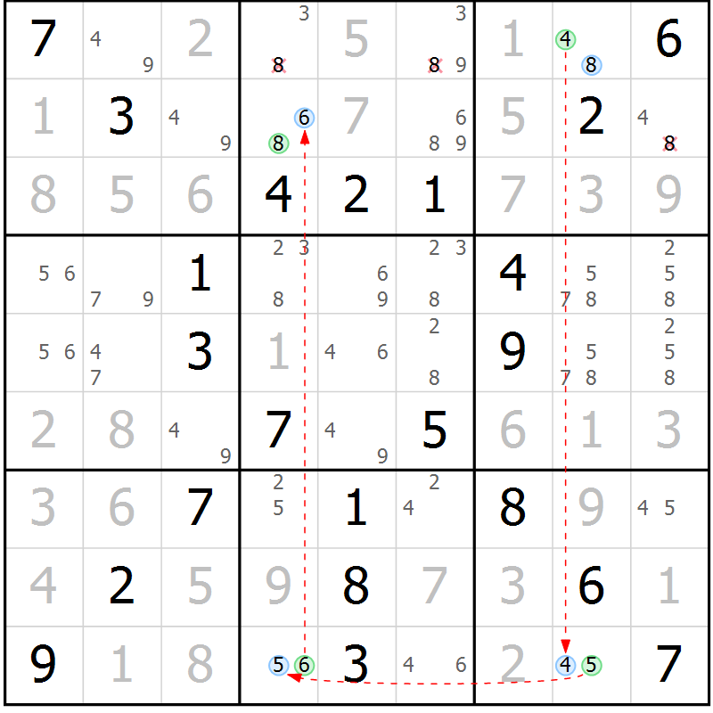 Position des candidats pour la solution de la Gr 56 page 59 du magazine de sudoku Virtuose n° 112