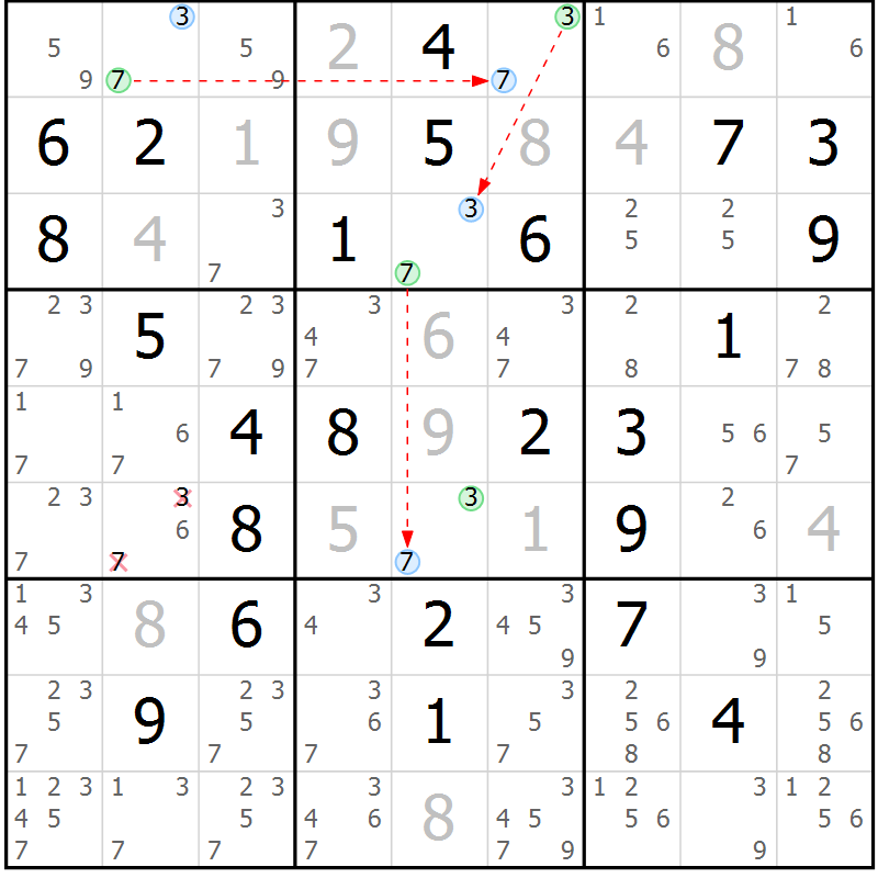 Position des candidats pour la solution de la Gr 57 page 60 du magazine de sudoku Virtuose n° 112