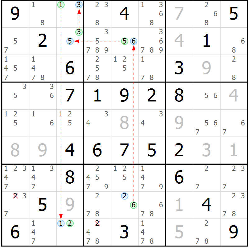 Position des candidats pour la solution de la Gr 60 page 63 du magazine de sudoku Virtuose n° 112