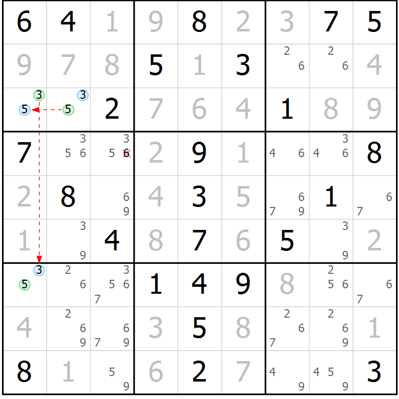 Position des candidats pour la solution de la Gr 62 page 65 du magazine de sudoku Virtuose n° 112