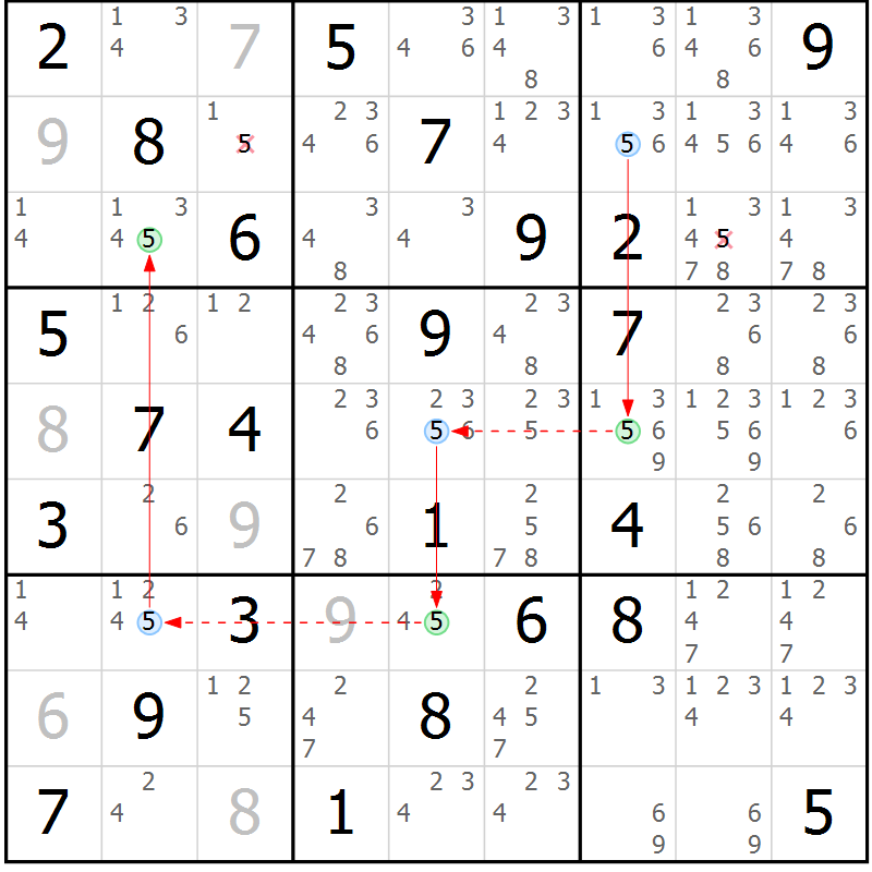 Position des candidats pour la solution de la Gr 65 page 68 du magazine de sudoku Virtuose n° 112