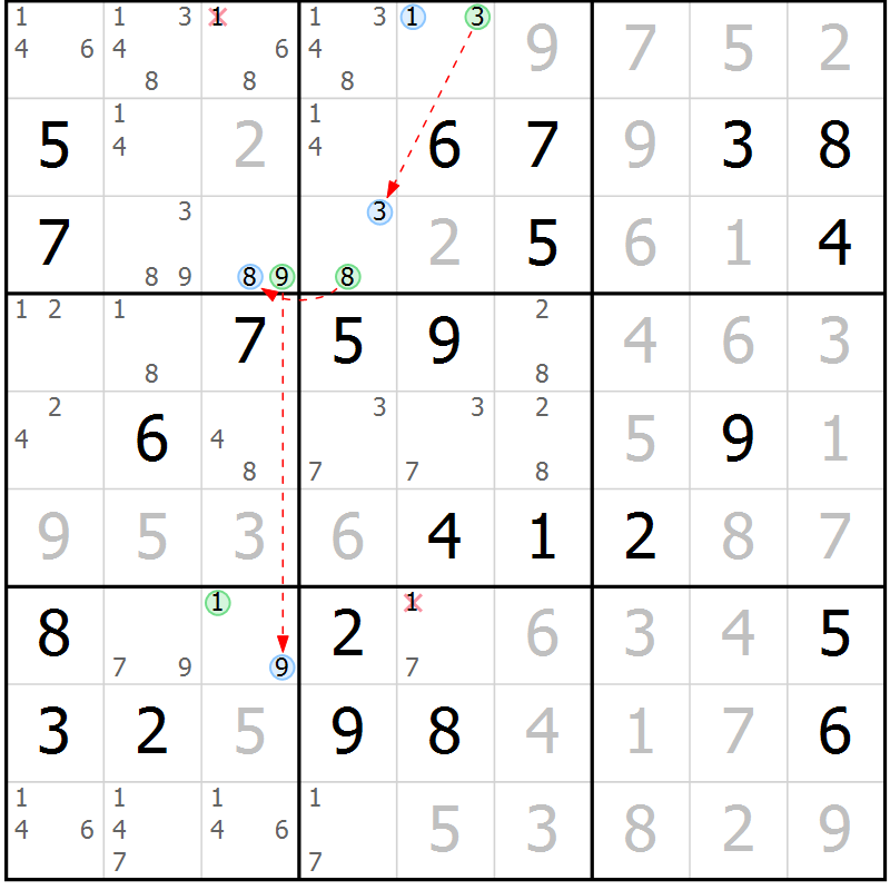Position des candidats pour la solution de la Gr 69 page 72 du magazine de sudoku Virtuose n° 112