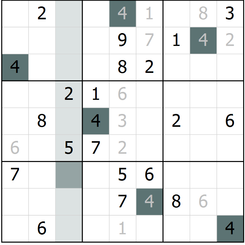 Position des candidats pour la solution de la Gr 7 page 10 du magazine de sudoku Virtuose n° 112