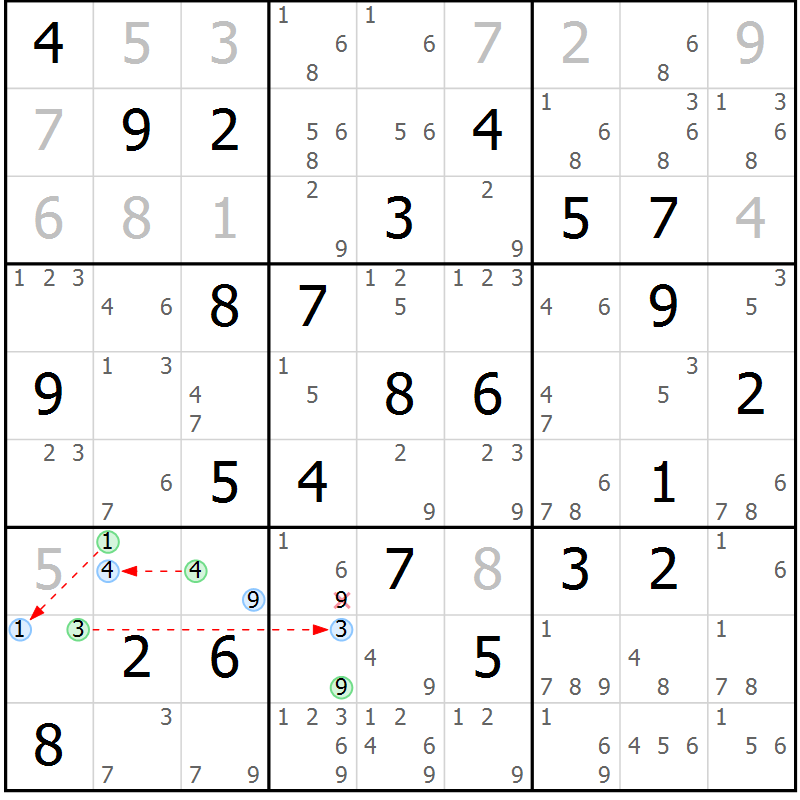 Position des candidats pour la solution de la Gr 70 page 73 du magazine de sudoku Virtuose n° 112