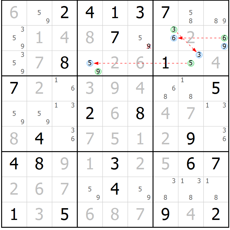 Position des candidats pour la solution de la Gr 71 page 74 du magazine de sudoku Virtuose n° 112
