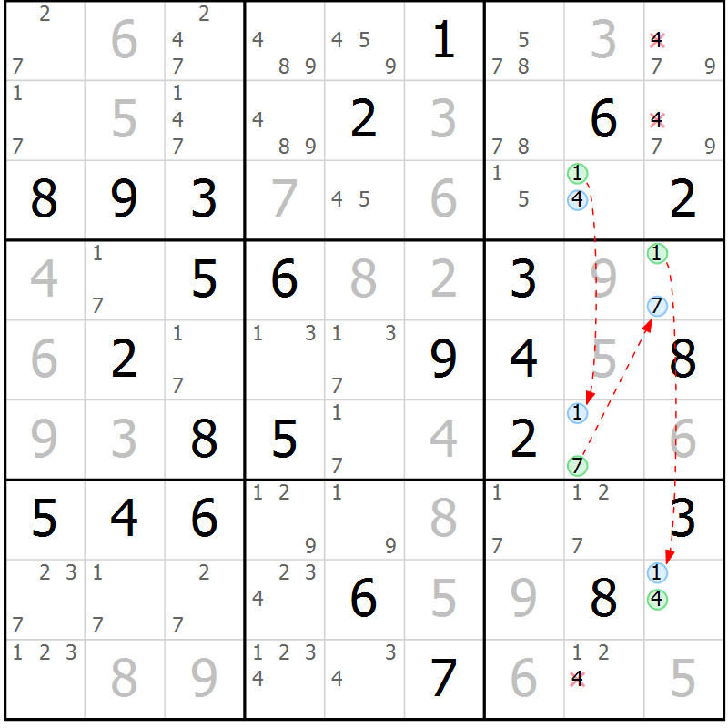 Position des candidats pour la solution de la Gr 72 page 75 du magazine de sudoku Virtuose n° 112