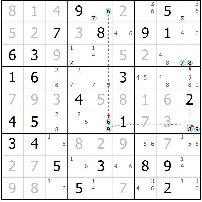 Position des candidats pour la solution de la Gr 73 page 76 du magazine de sudoku Virtuose n° 112