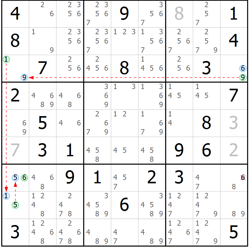 Position des candidats pour la solution de la Gr 77 page 80 du magazine de sudoku Virtuose n° 112