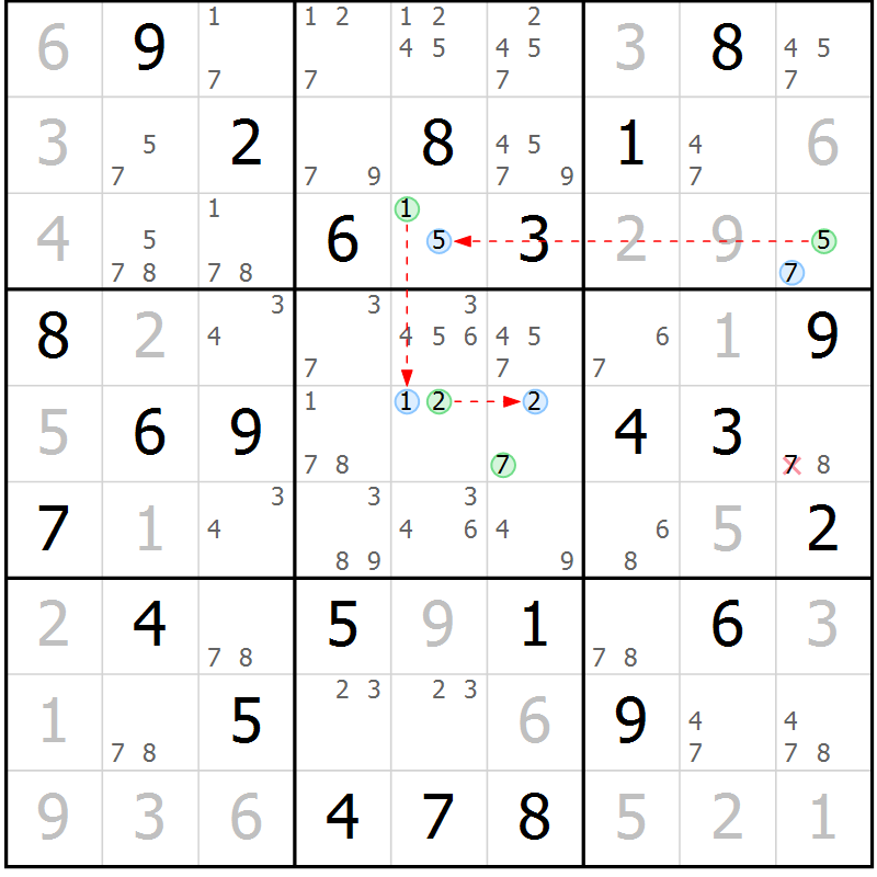 Position des candidats pour la solution de la Gr 78 page 81 du magazine de sudoku Virtuose n° 112
