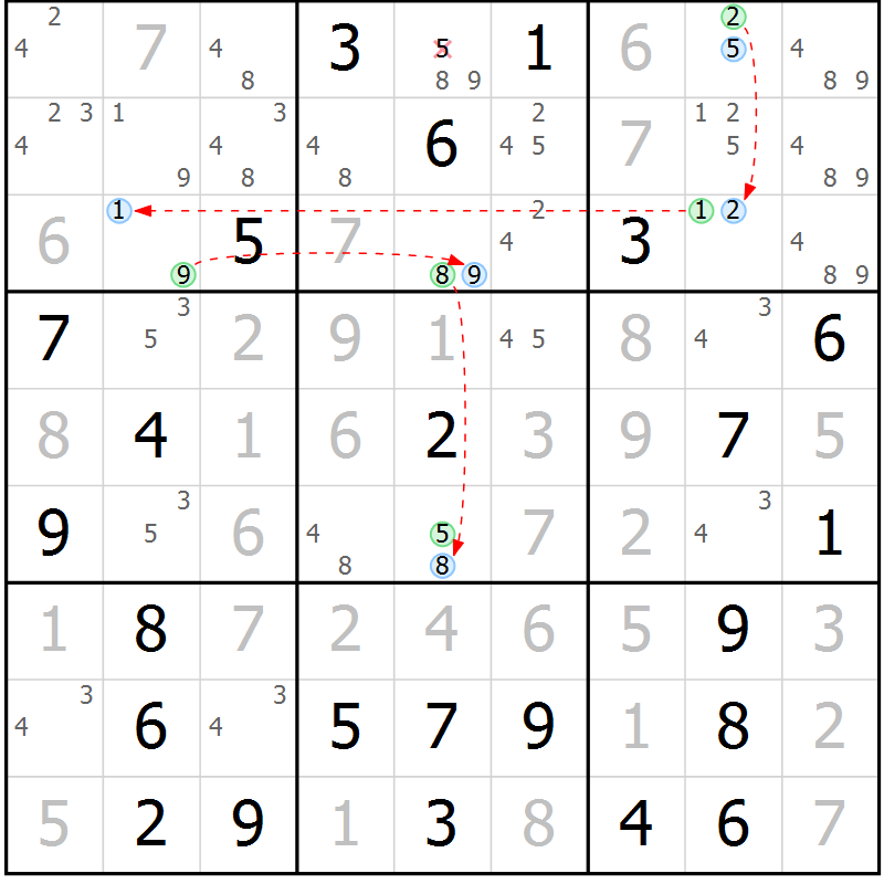 Position des candidats pour la solution de la Gr 79 page 82 du magazine de sudoku Virtuose n° 112