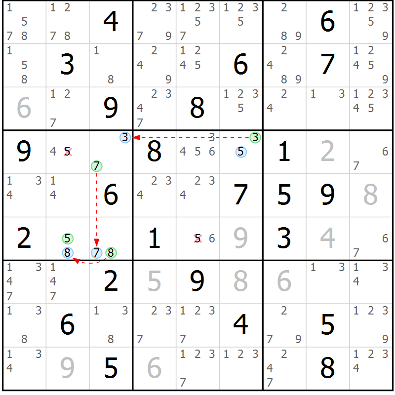 Position des candidats pour la solution de la Gr 80 page 83 du magazine de sudoku Virtuose n° 112